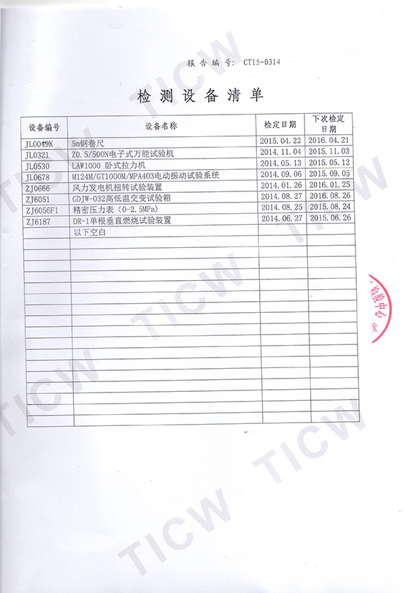 充氣式管道封堵裝置檢驗報告