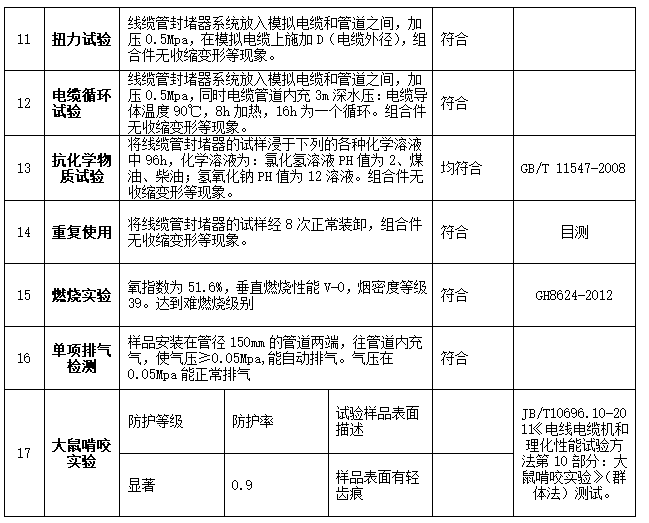 418ee33f14bd99b0d01945361c61b9b