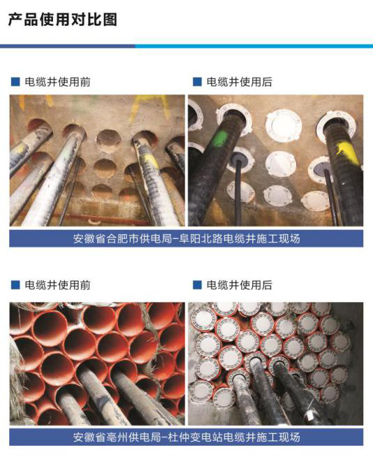 線纜管道封堵器