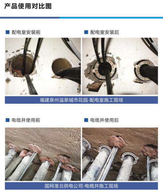 線纜管道封堵器