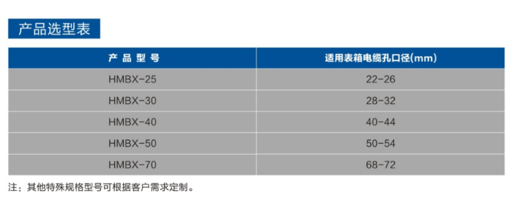 3a24e8f142a33bb99b5b34fb2610a79